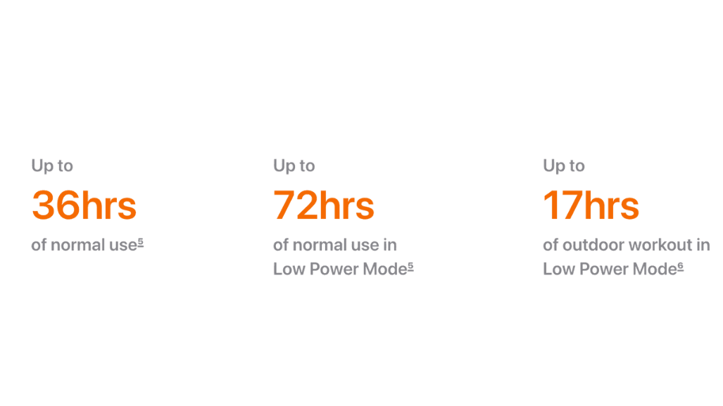 Battery Life